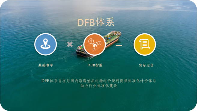 中化能源科技《國內油品航運運價(jià)指數化體系》正式發(fā)布